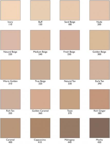 Revlon podkład 320 true beige cera mieszana i tłusta