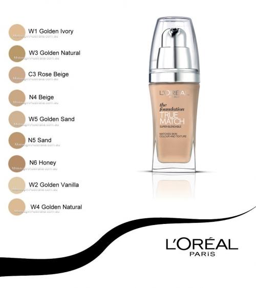 Loreal podkład True Match W5 Golden Sand 30ml