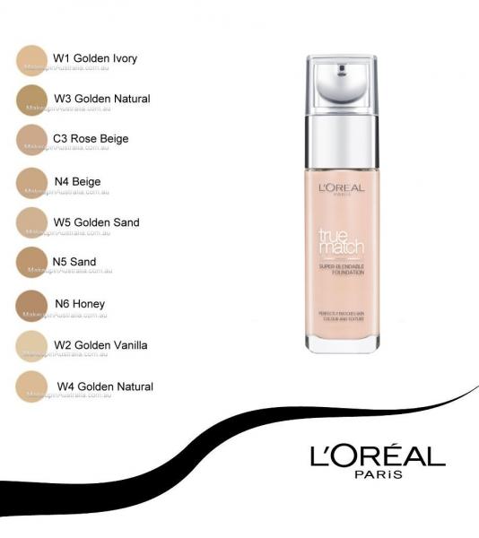 Loreal podkład True Match W4 Golden Natural 30ml